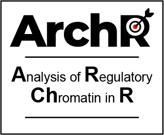 ArchR - An integrative and scalable software package for single-cell chromatin accessibility analysis
